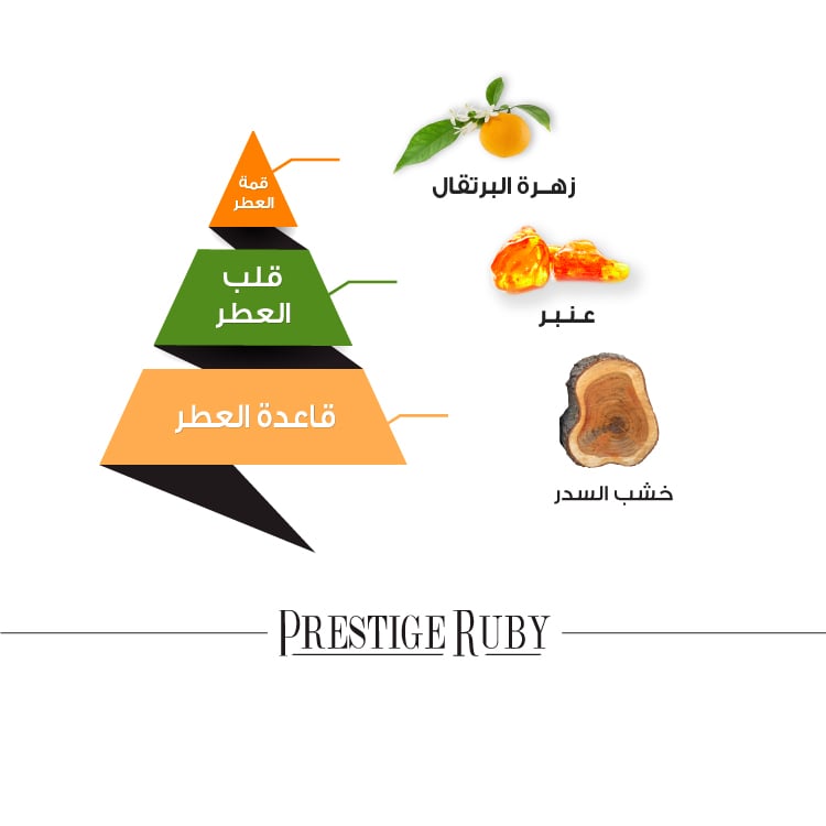 برستيج روبي الماجد