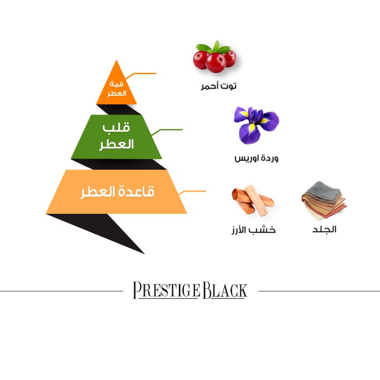 برستيج بلاك - 100 مل