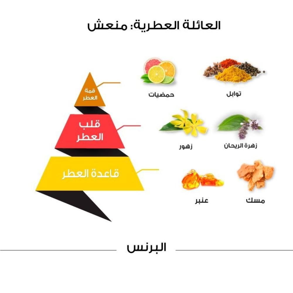 عطر البرنس كلاسيك