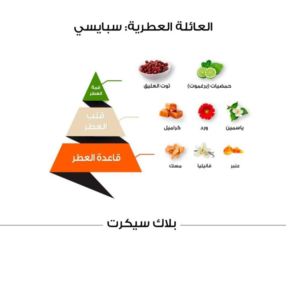 عطر بلاك سيكرت كلاسيك