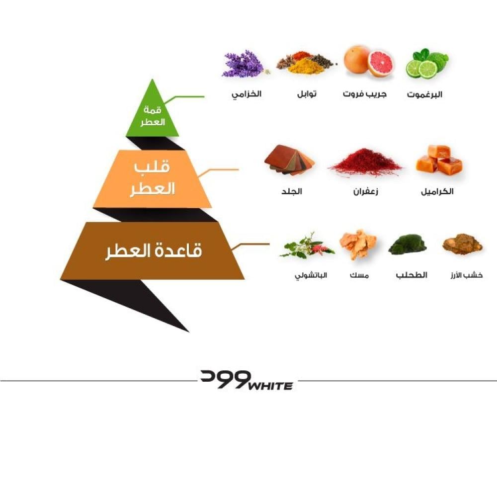 عطر وود وايت الماجد للعود