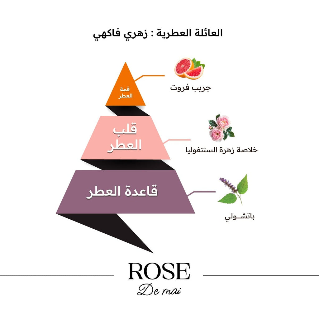 روز دي ماي - 100 مل