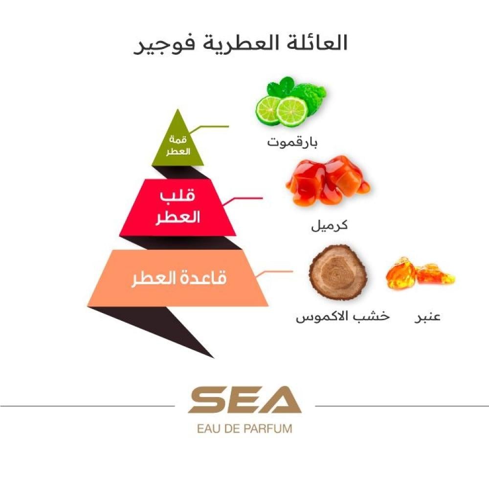 عطر سي - 75 مل