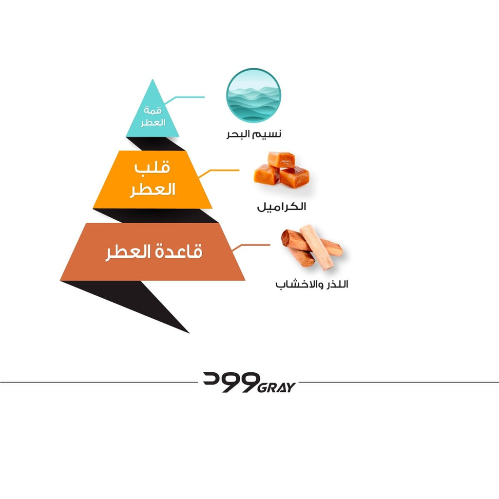 وود قري - 75 مل