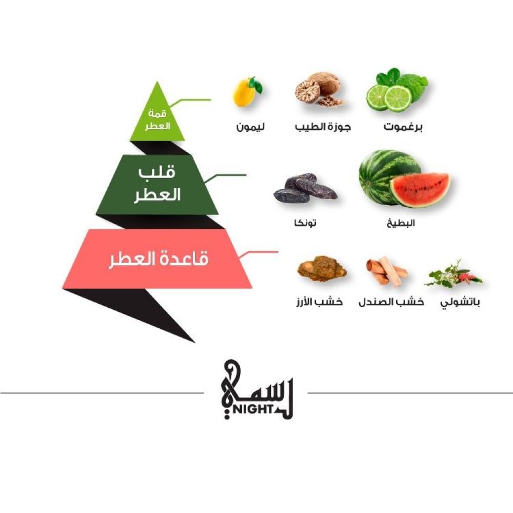عطر رسمي نايت - 50 مل