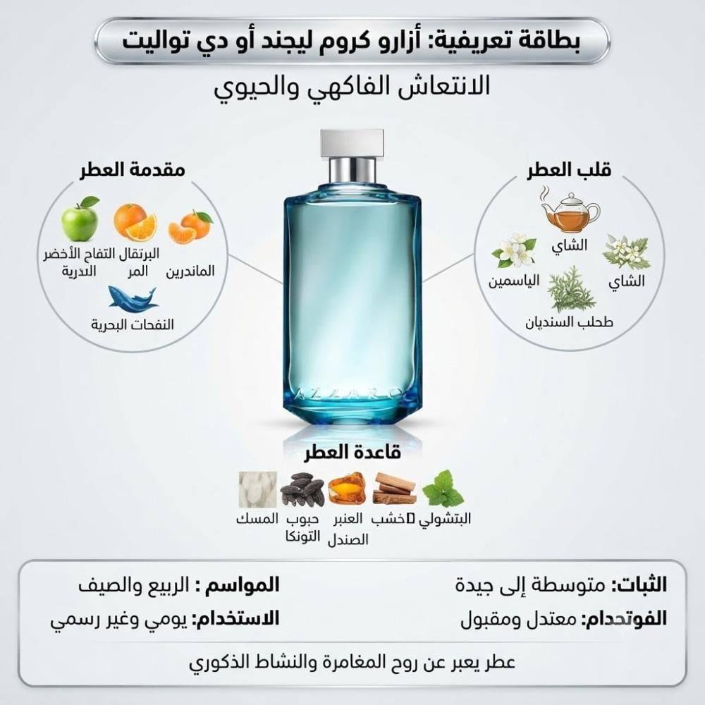 عطر ازارو كروم ليجند فنتازيا ستور