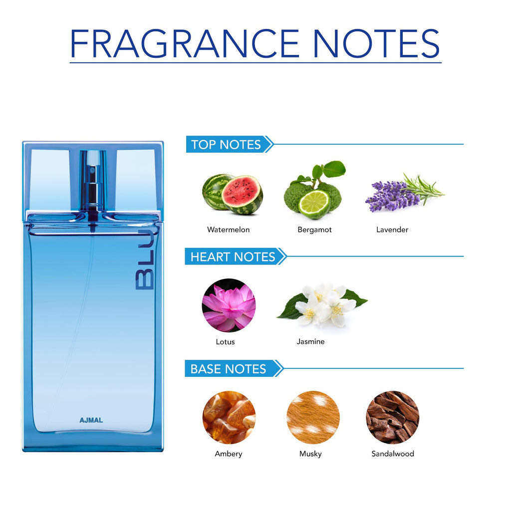 عطر بلو أجمل رجالي