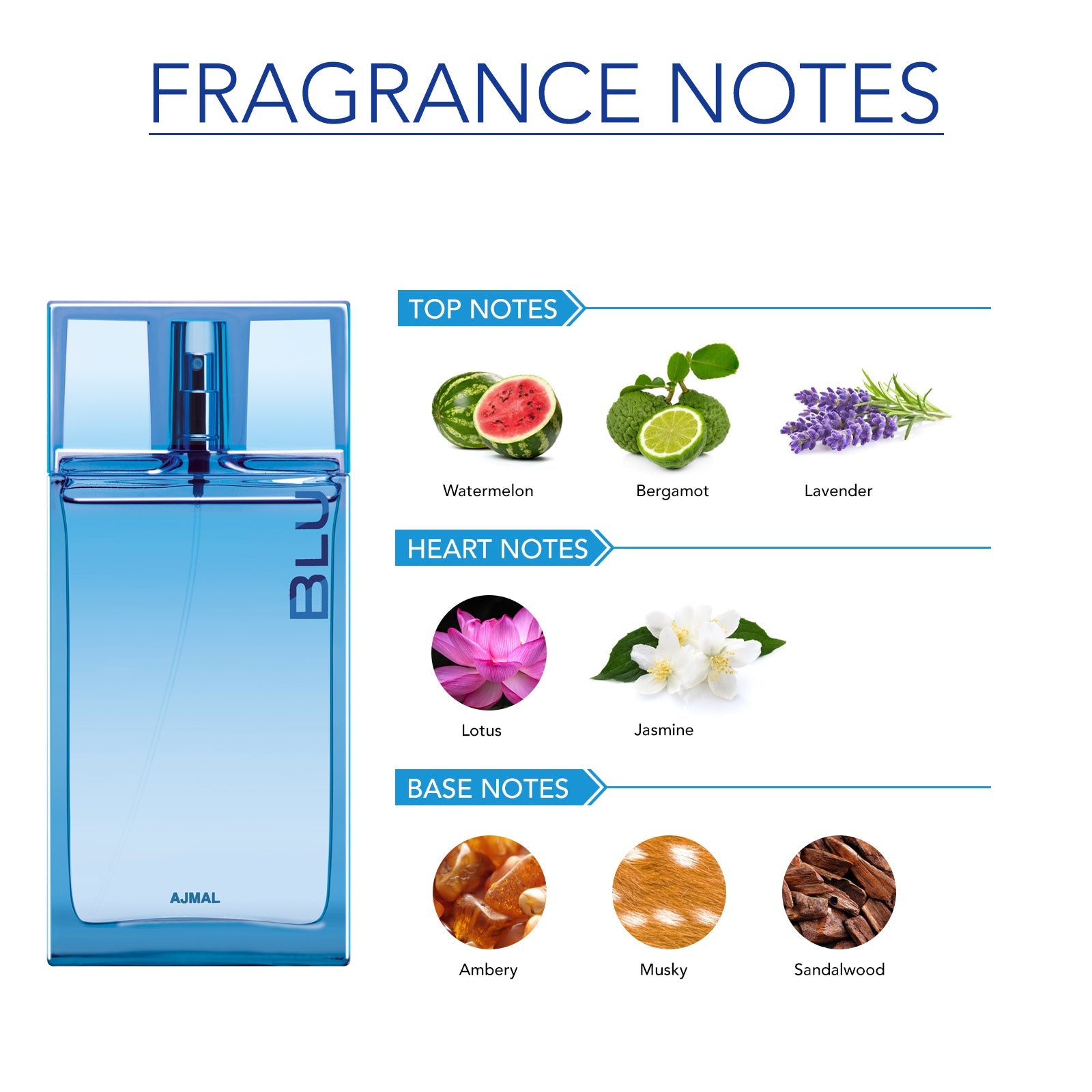 عطر بلو أجمل رجالي