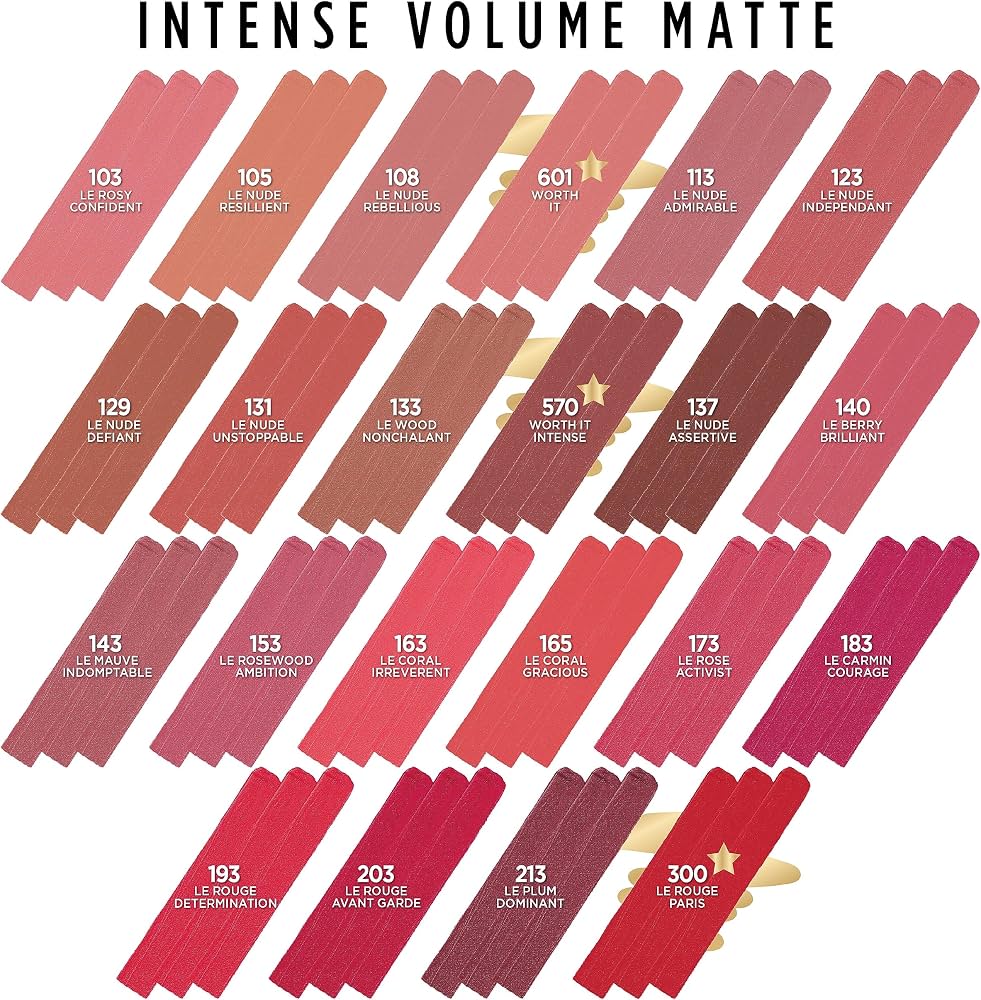 أحمر الشفاه المخملي المطفي لوريال باريس - 16H Volumizing Matte، درجة 129 (Le Nude Defiant)